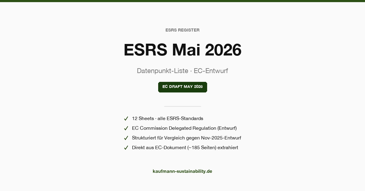 ESRS Mai 2026 EC-Entwurf Vorschau